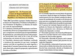 Regimento Interno da Câmara sobre pedidos de impeachment 