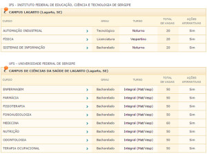 Vagas no Sisu em Lagarto 