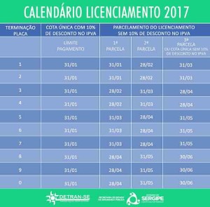 Novo calendário de pagamento