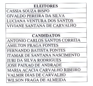 Lista de convocados