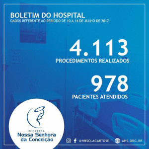 Boletim do Hospital Nossa Senhora da Conceição (HNSC)